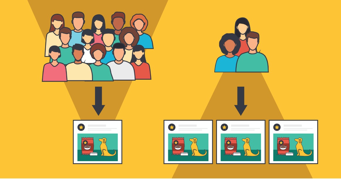 Ilustrasi marketing reach dan frequency
Gambar: themediaant.com