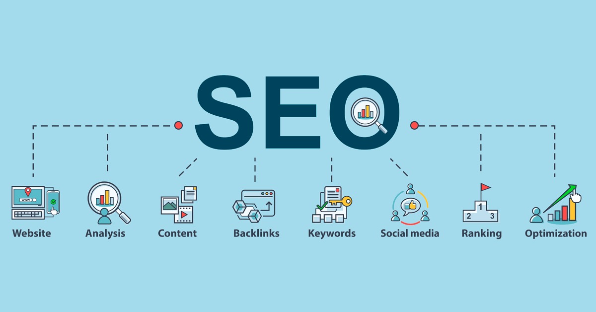 SEO promosi blog atau website
Gambar: Medium SEO promosi blog atau website
Gambar: Medium