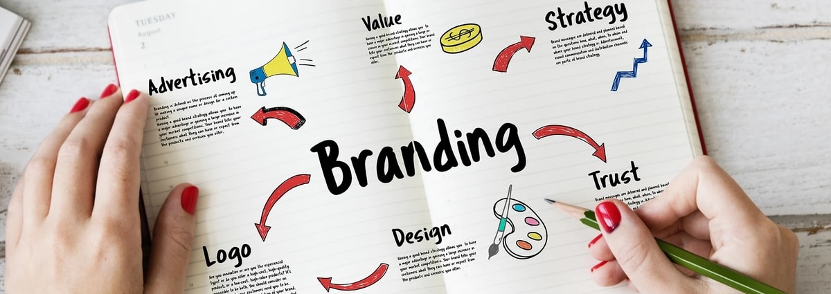 Jenis-jenis branding
Gambar: imaginasium.com Jenis-jenis branding
Gambar: imaginasium.com