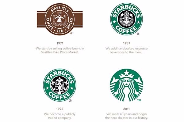 Logo starbucks yang berubah namun tempat konsisten Logo starbucks yang berubah namun tempat konsisten
