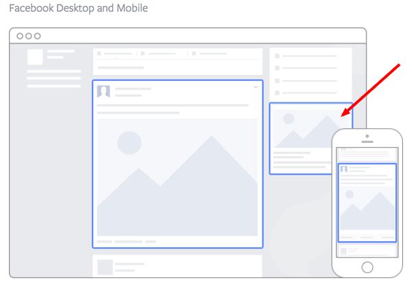 Iklan di kolom kanan facebook di Desktop Iklan di kolom kanan facebook di Desktop
