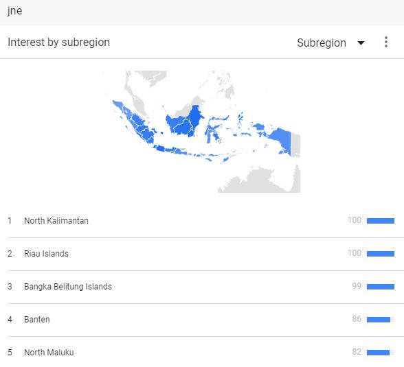 Grafik geografis wilayah terpopuler JNE Grafik geografis wilayah terpopuler JNE