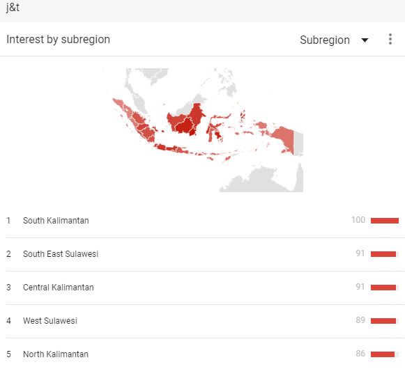 Grafik geografis wilayah terpopuler J&T Grafik geografis wilayah terpopuler J&T