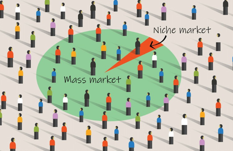 Ilustrasi Niche Market
Gambar: Localiq Ilustrasi Niche Market
Gambar: Localiq