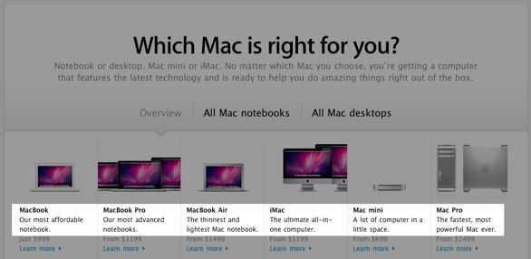 Hanya dengan melihat bagian yang di highlight kita bisa langsung memutuskan Mac yang kita akan beli Hanya dengan melihat bagian yang di highlight kita bisa langsung memutuskan Mac yang kita akan beli